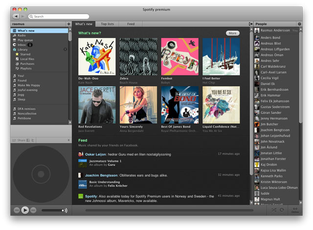 Spotify – A world of music