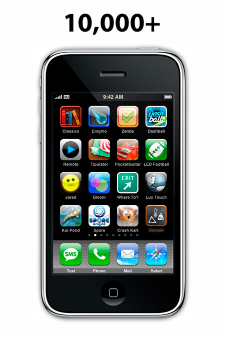 iPhone 10000 appar