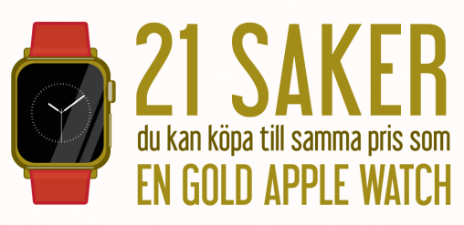 21 saker du kan köpa till samma pris som en Gold Apple Watch