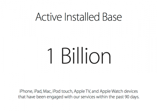 Apple 1 billion devices